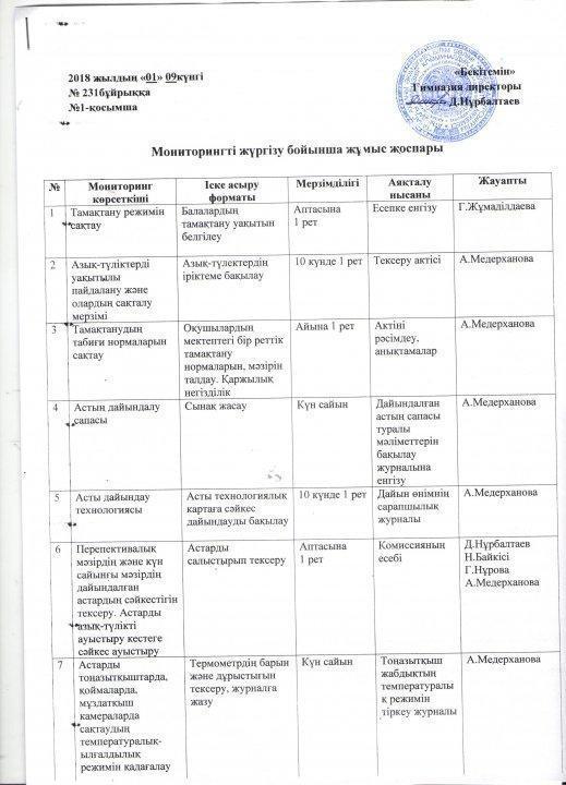 Бұйрықтар мен жоспарлар
